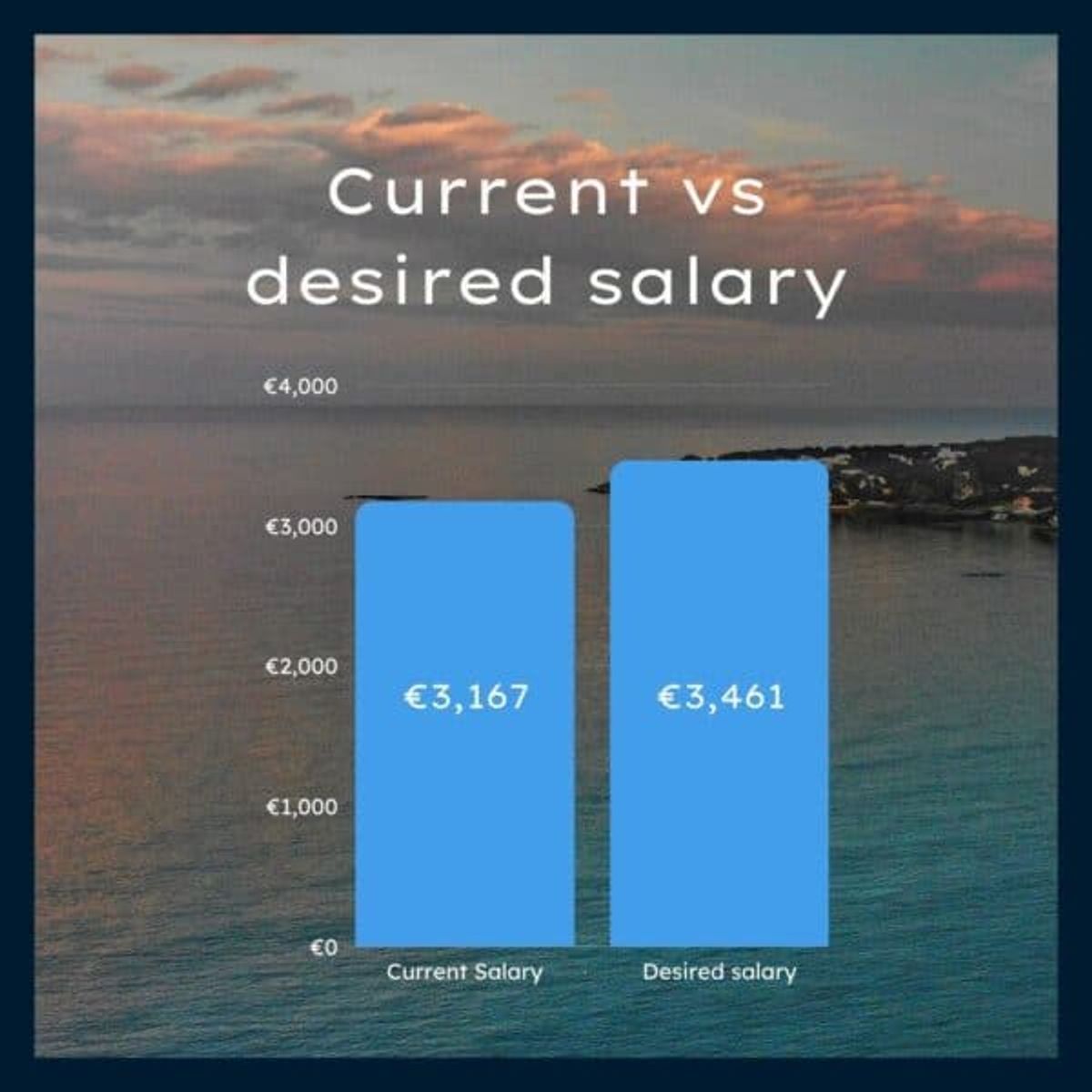 Quay Crew Survey Reveals Main Reasons Junior Crew Leave a Yacht, What They Would Change