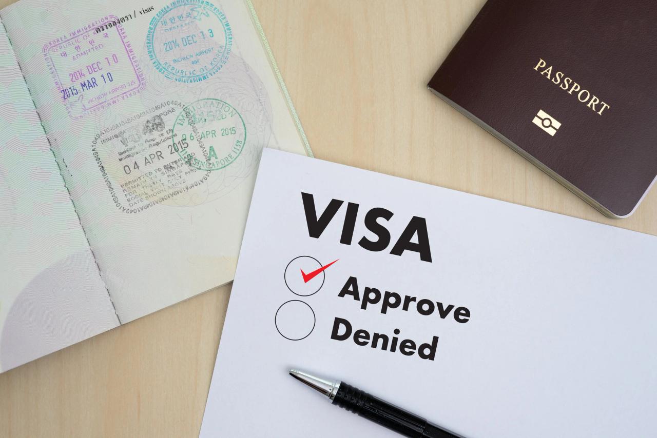Guide to Australian Student Visa process