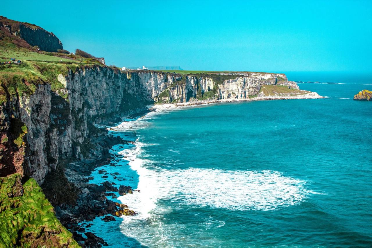 Cost of Living in Ireland
