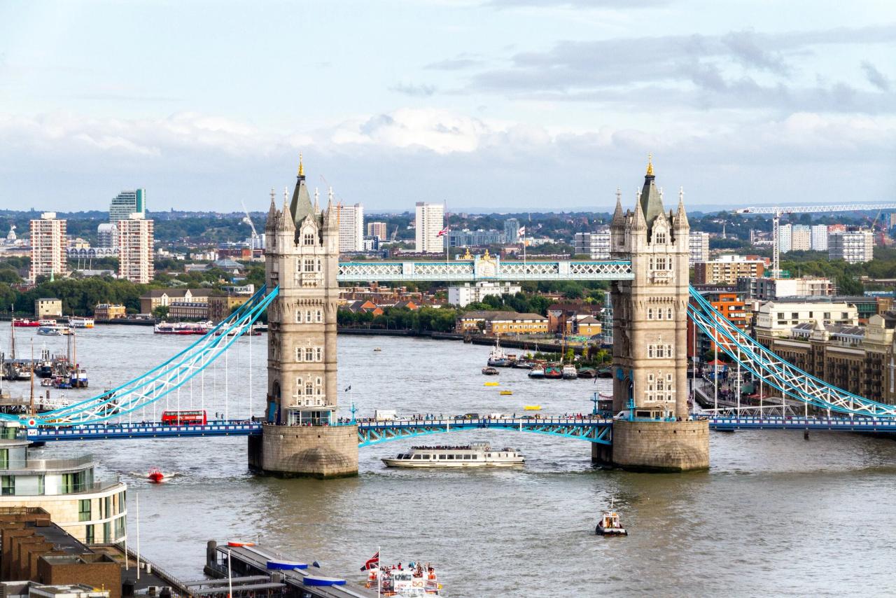 Top Master Programs in UK