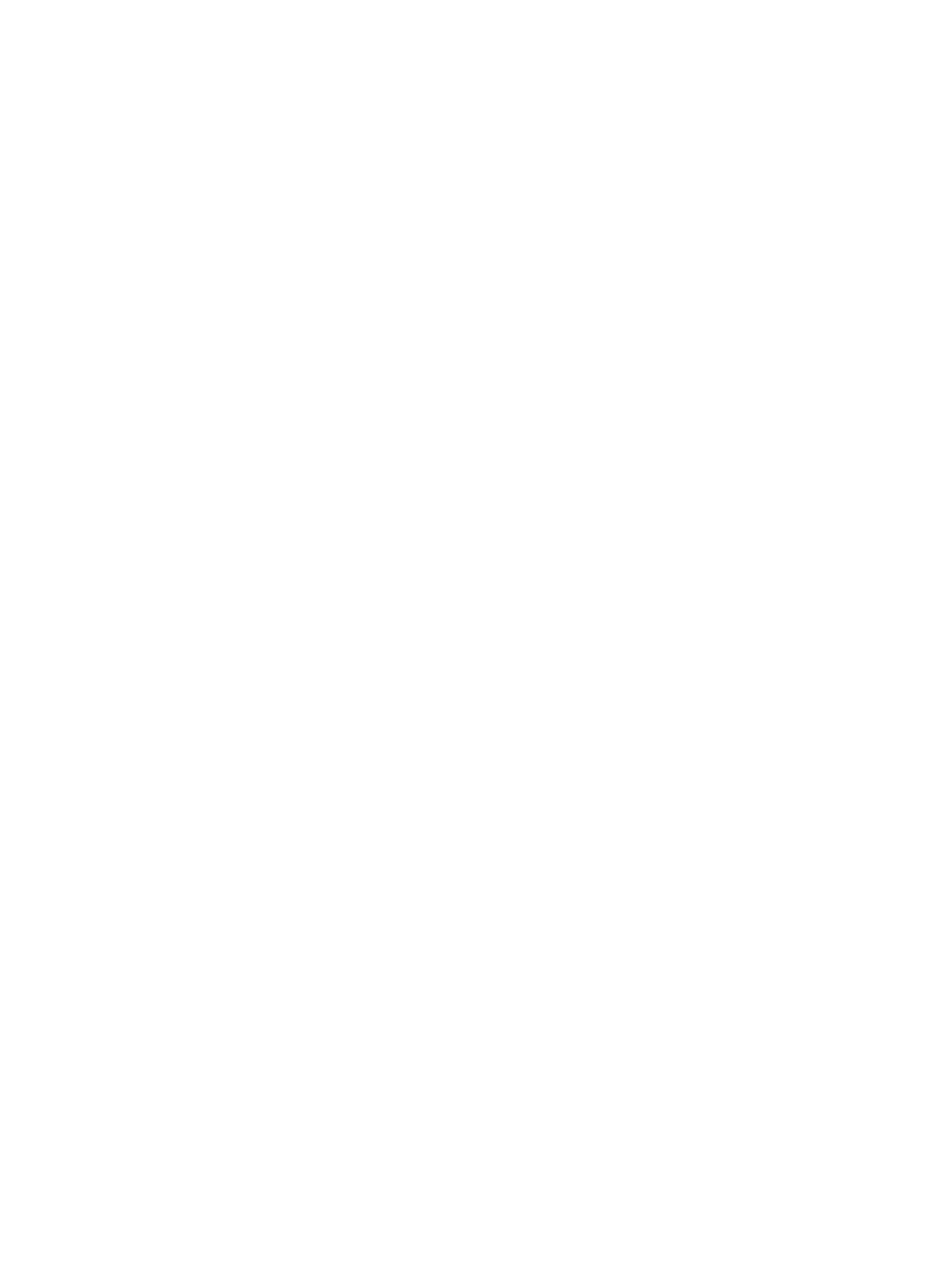 YDA