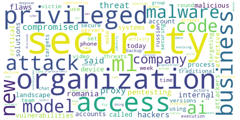 security, organization, acces