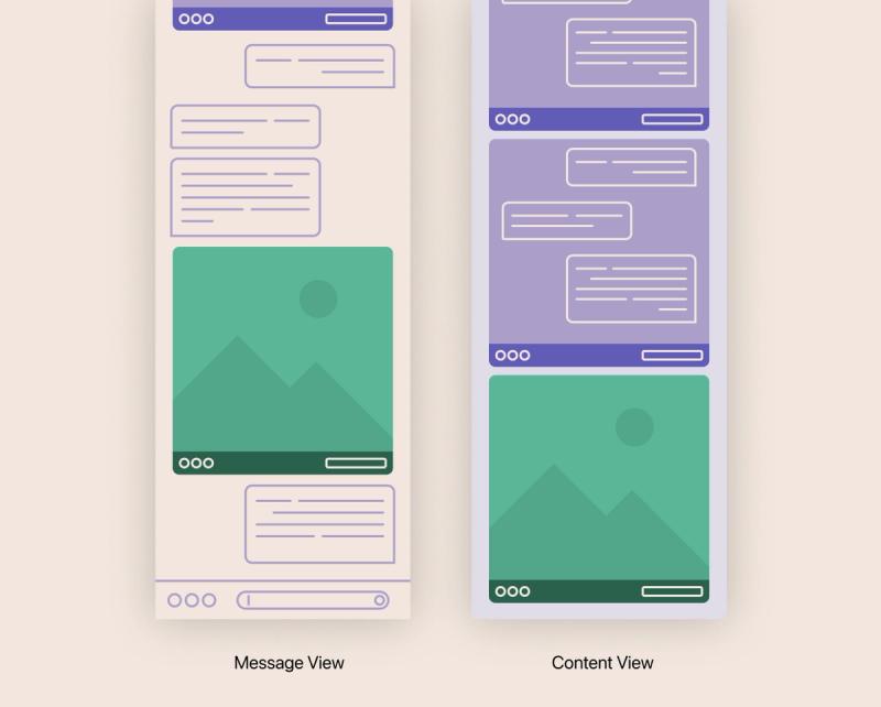 Comparing the message view and the content view which holds media
