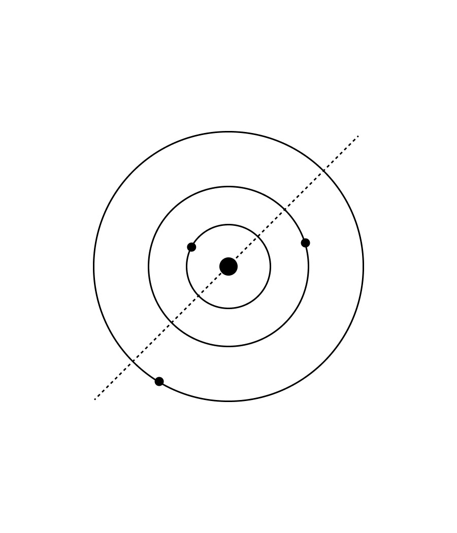 Diagram: Marka