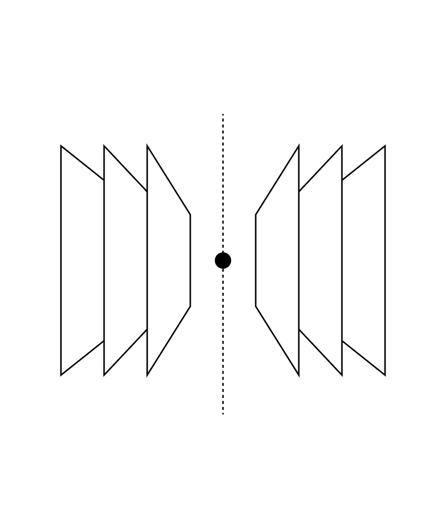Diagram: Procedura