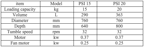 Technical Specifications