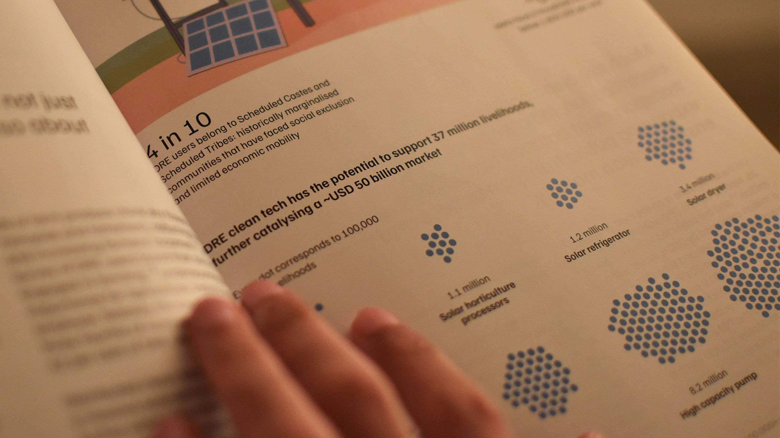 CEEW Data Book