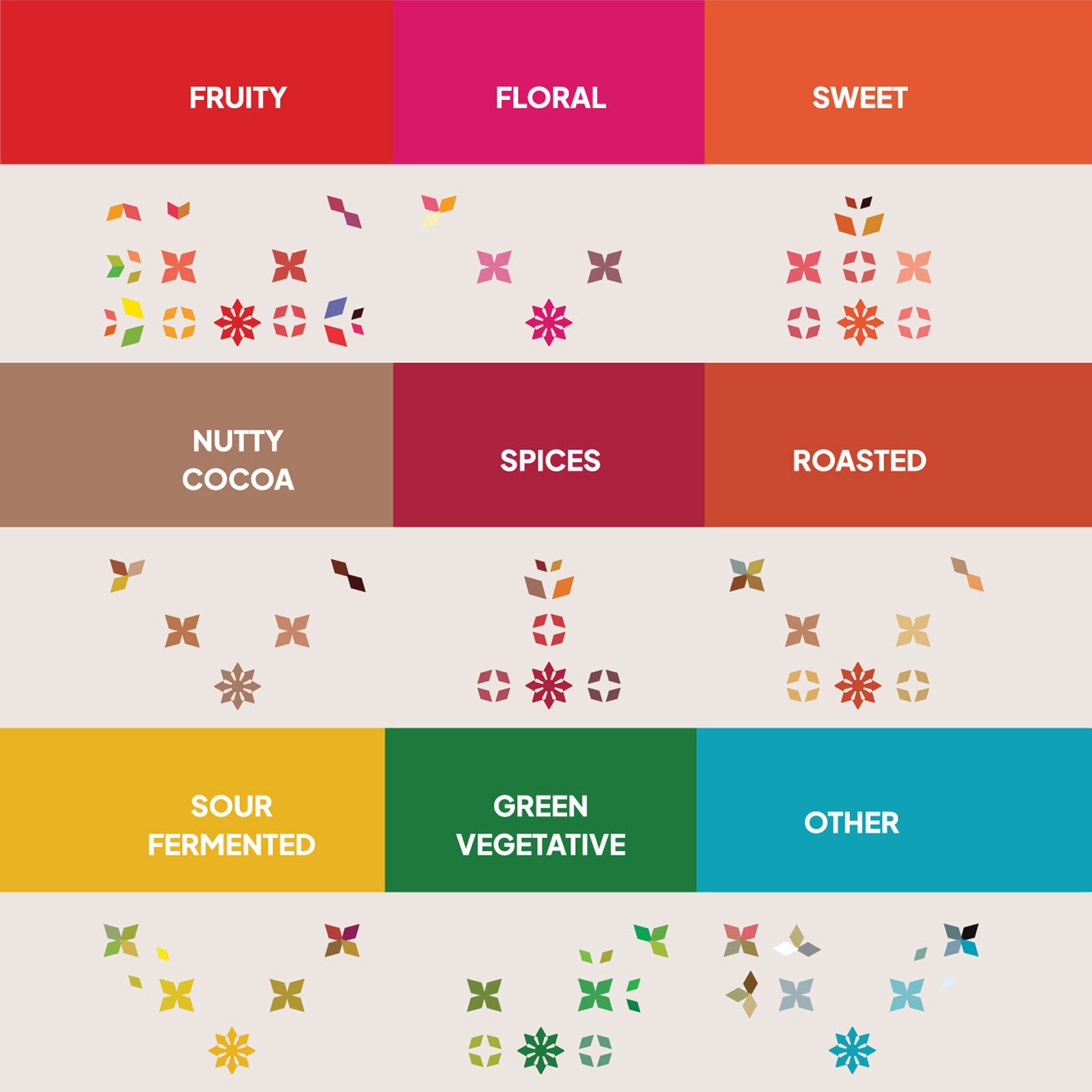 Symbol design system