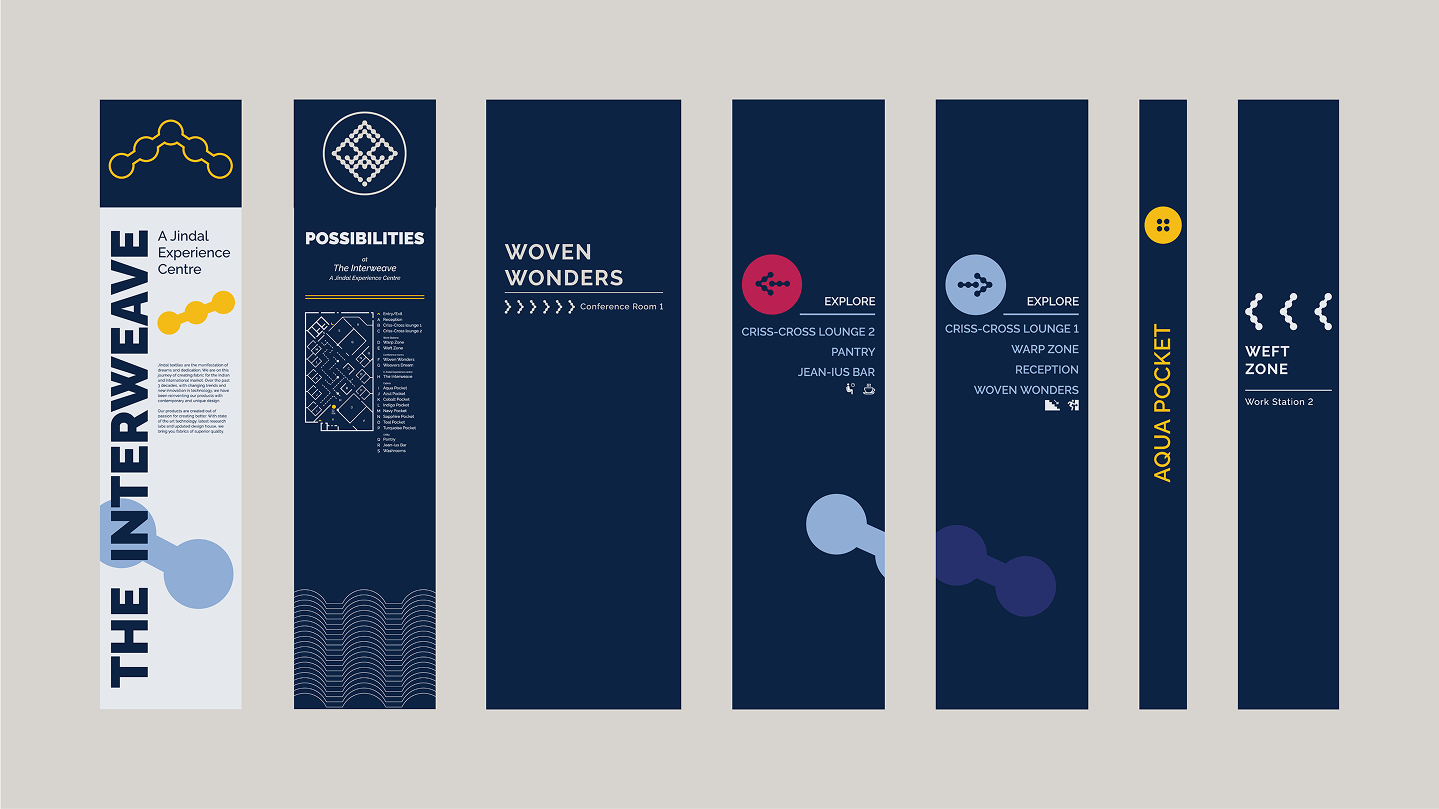 Wayfinding