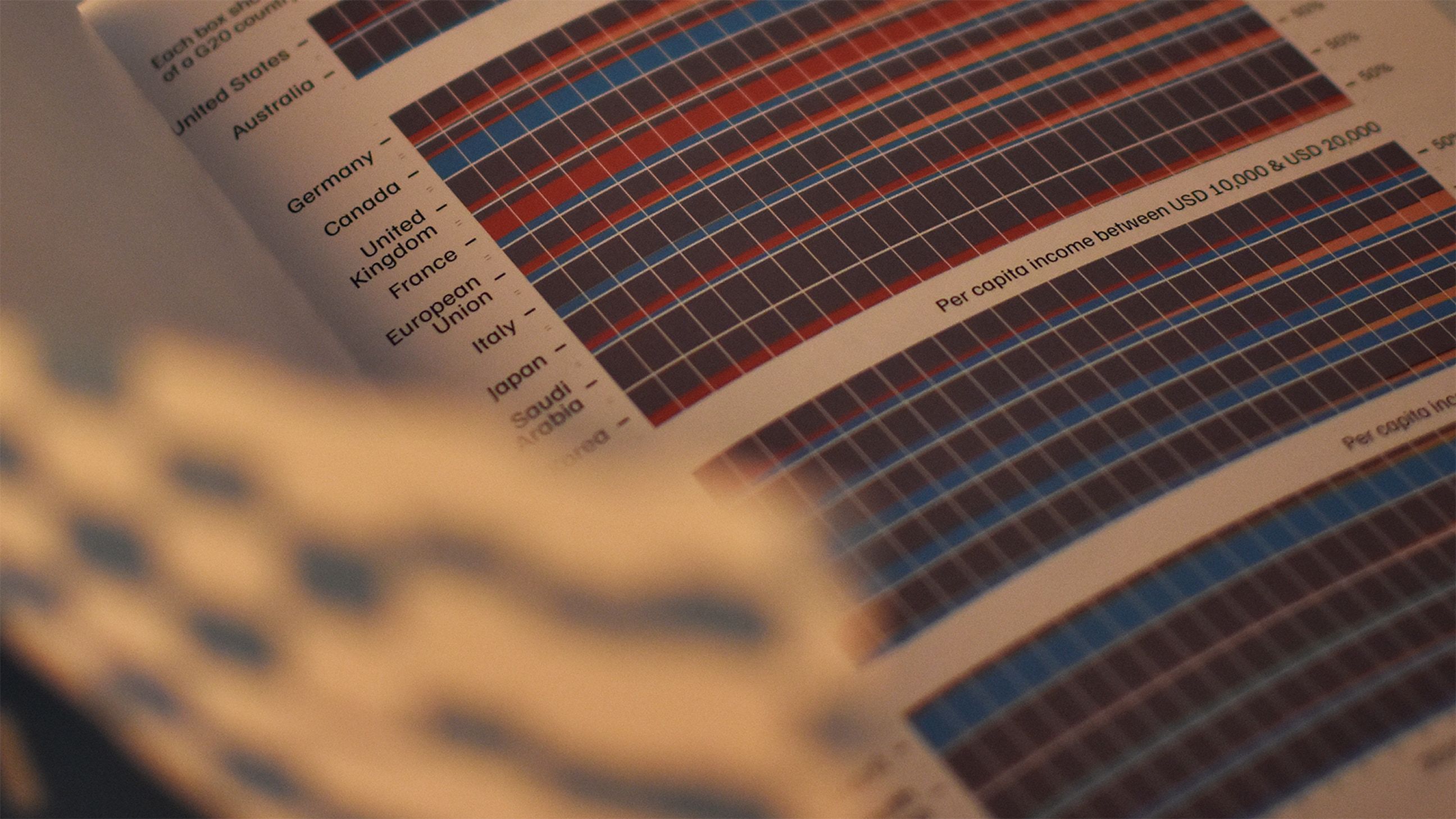 CEEW Data Book