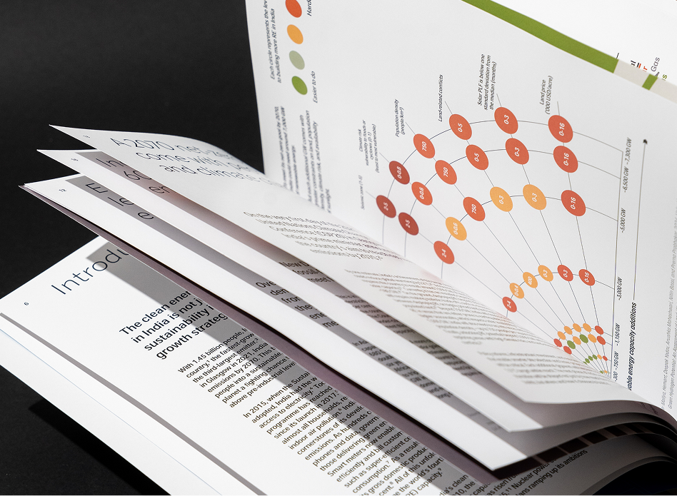 CEEW data book