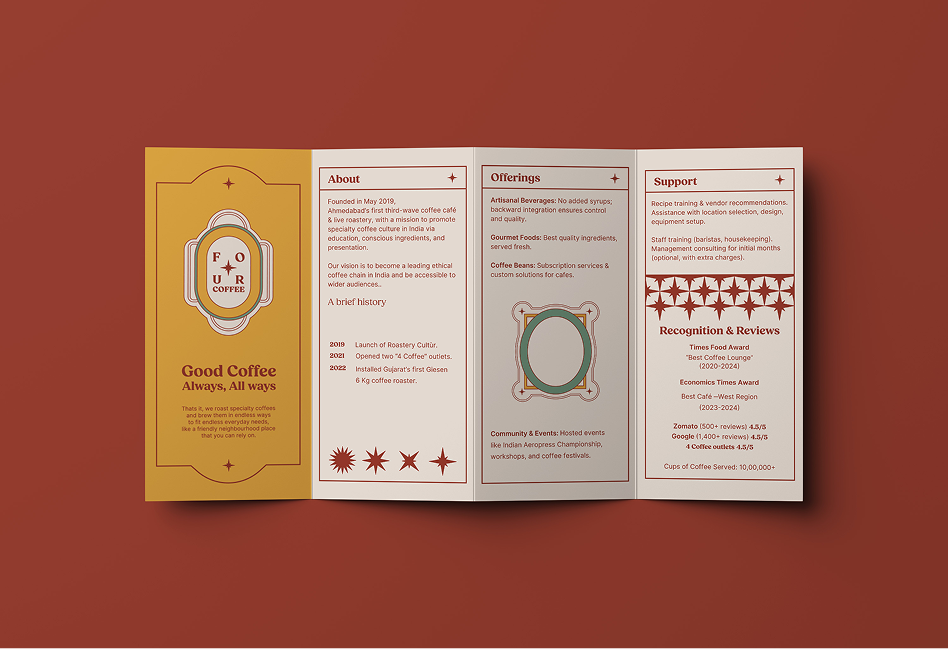 Menu design