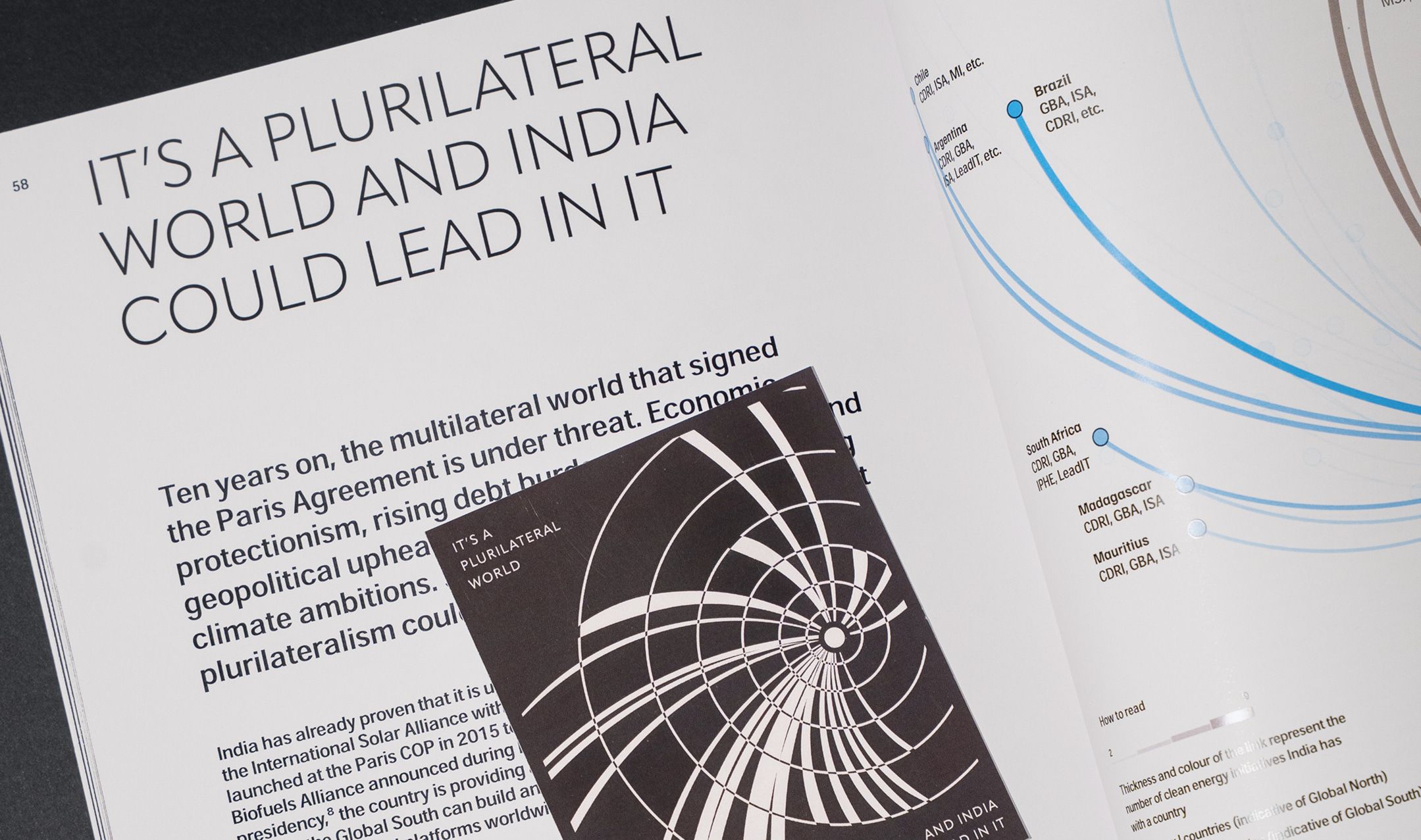 Infographic