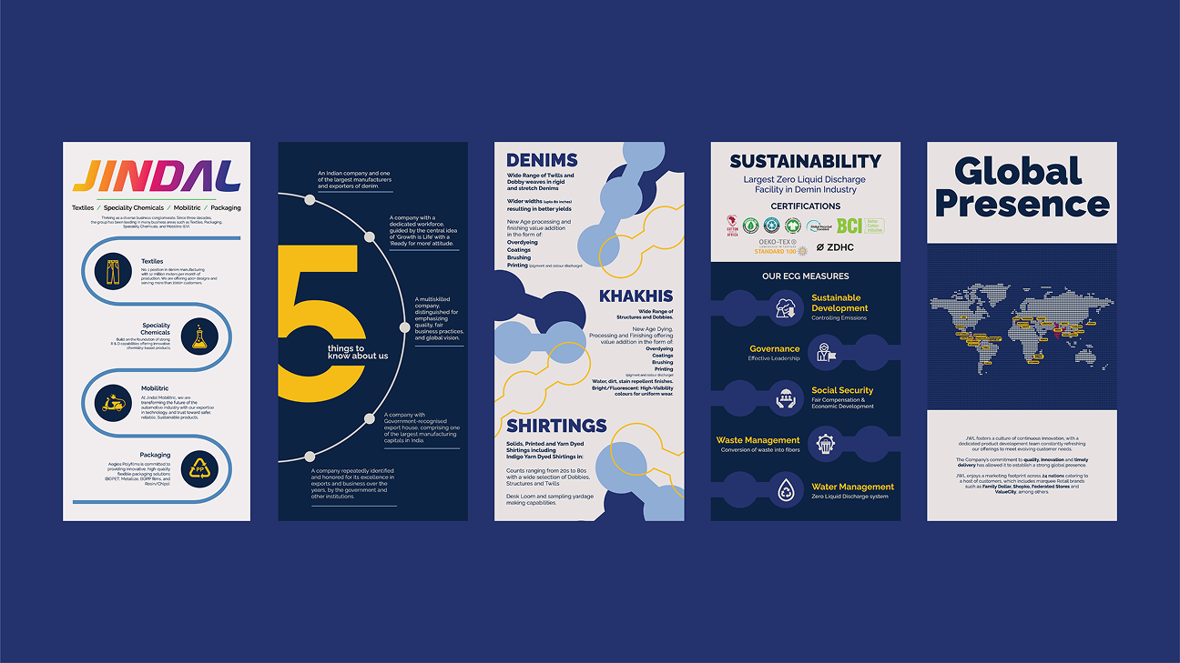 Branding installations