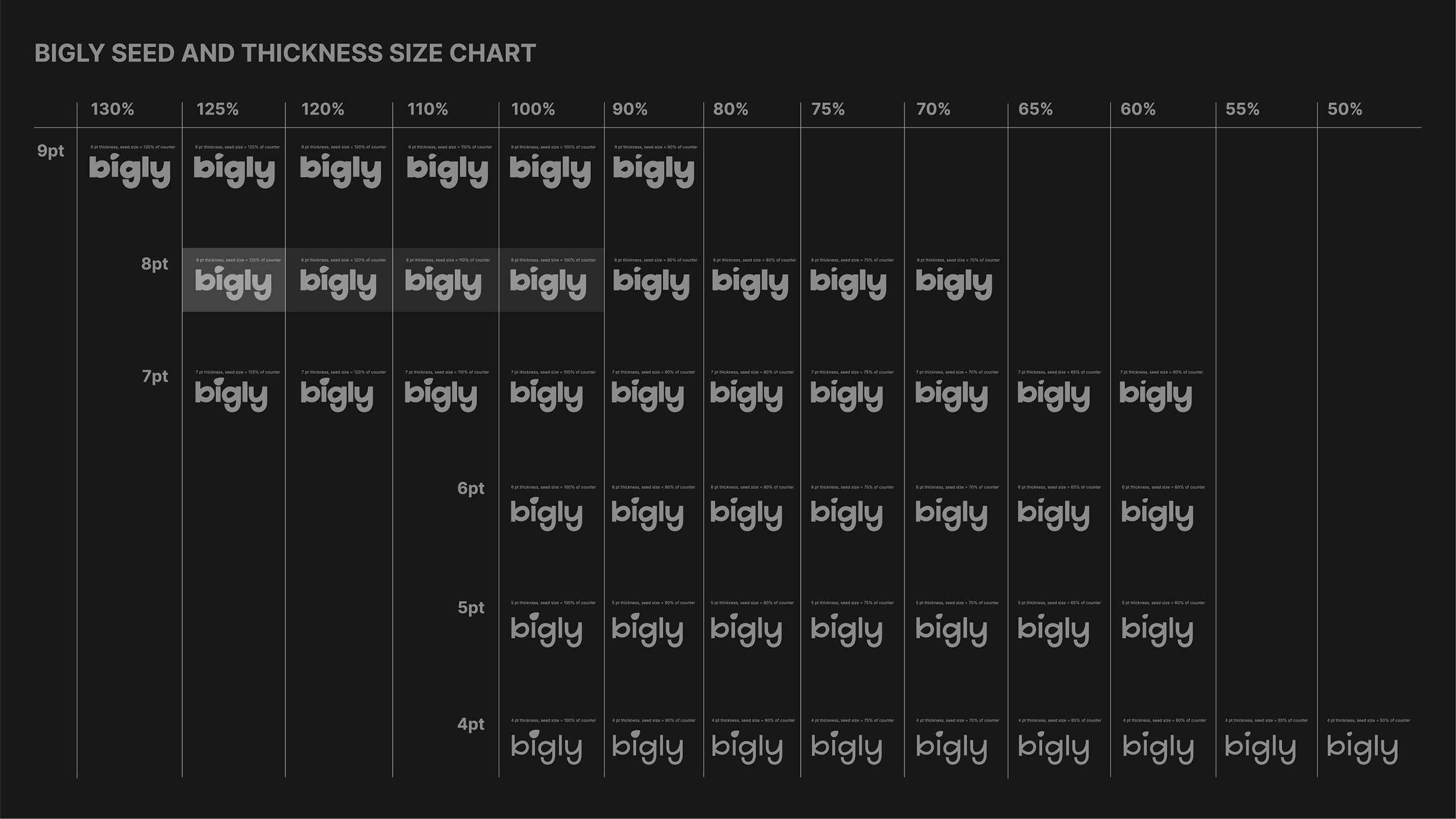 Logo weight options