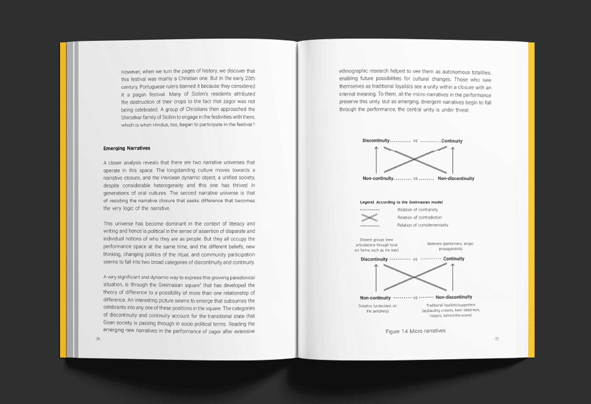 Applied semiotics chapter spread