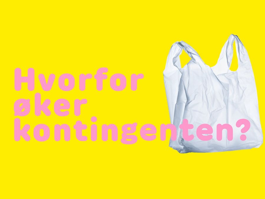 Grafikk med teksten hvorfor oeker kontingenten