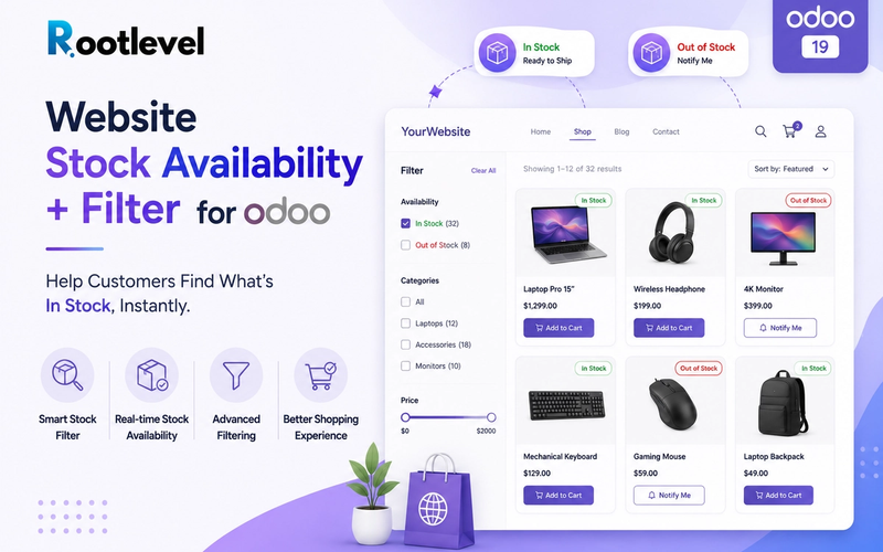 Website Stock Availability + Filter for Odoo