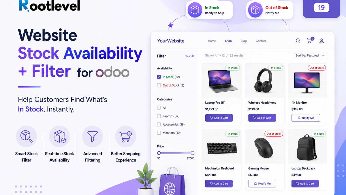 Website Stock Availability + Filter for Odoo