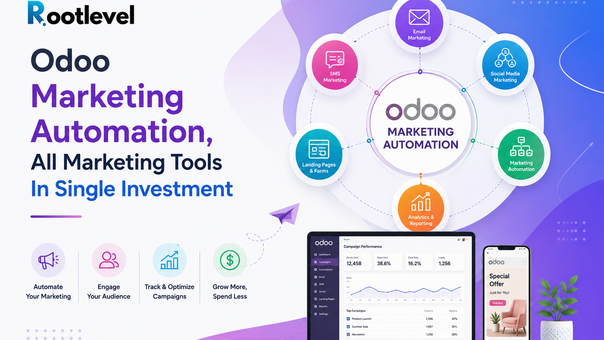 Odoo Marketing Automation, All Marketing Tools In Single Investment