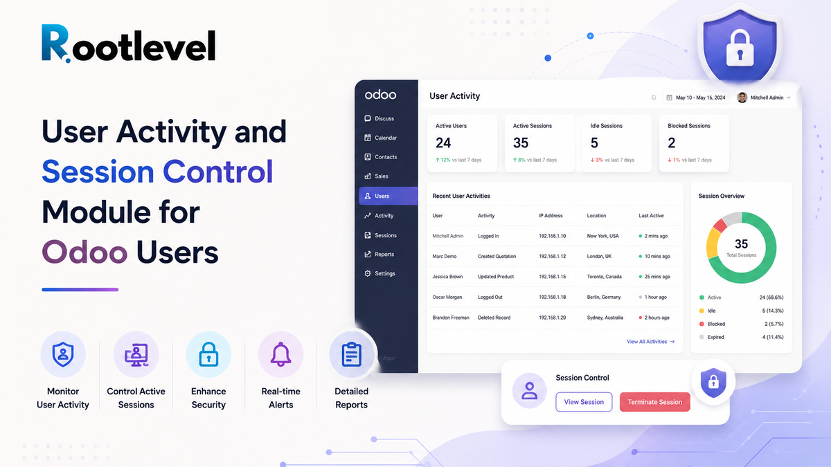 User Activity and Session Control Module for Odoo Users