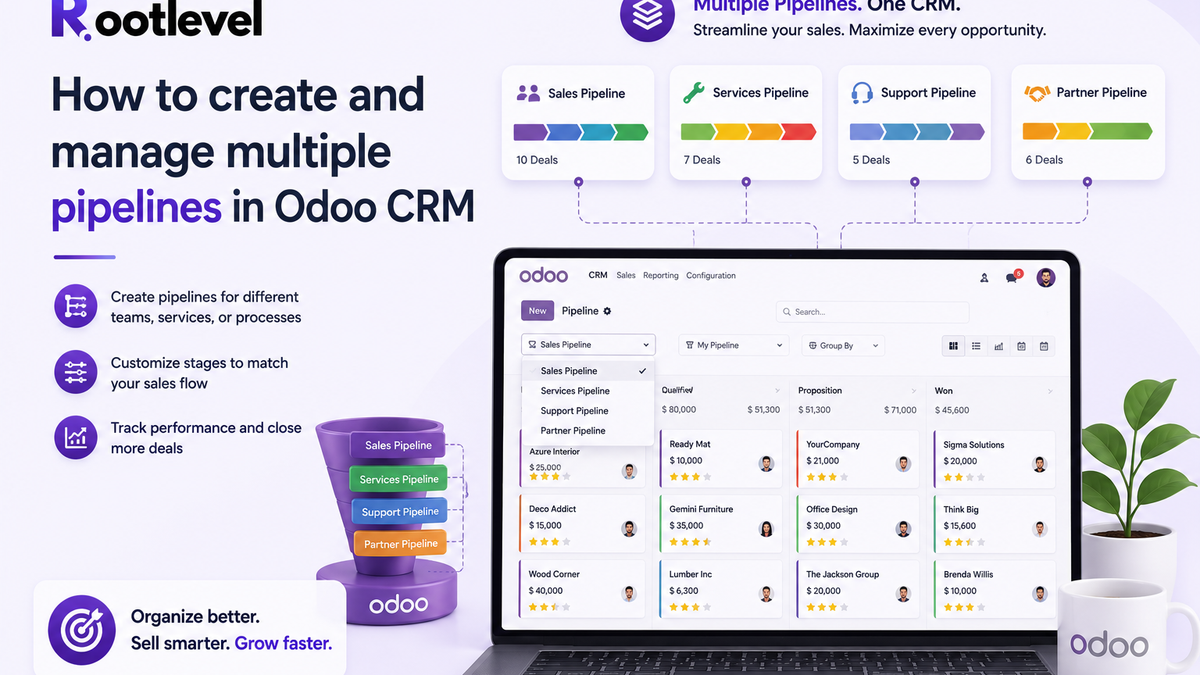 How to create and manage multiple pipelines in Odoo CRM