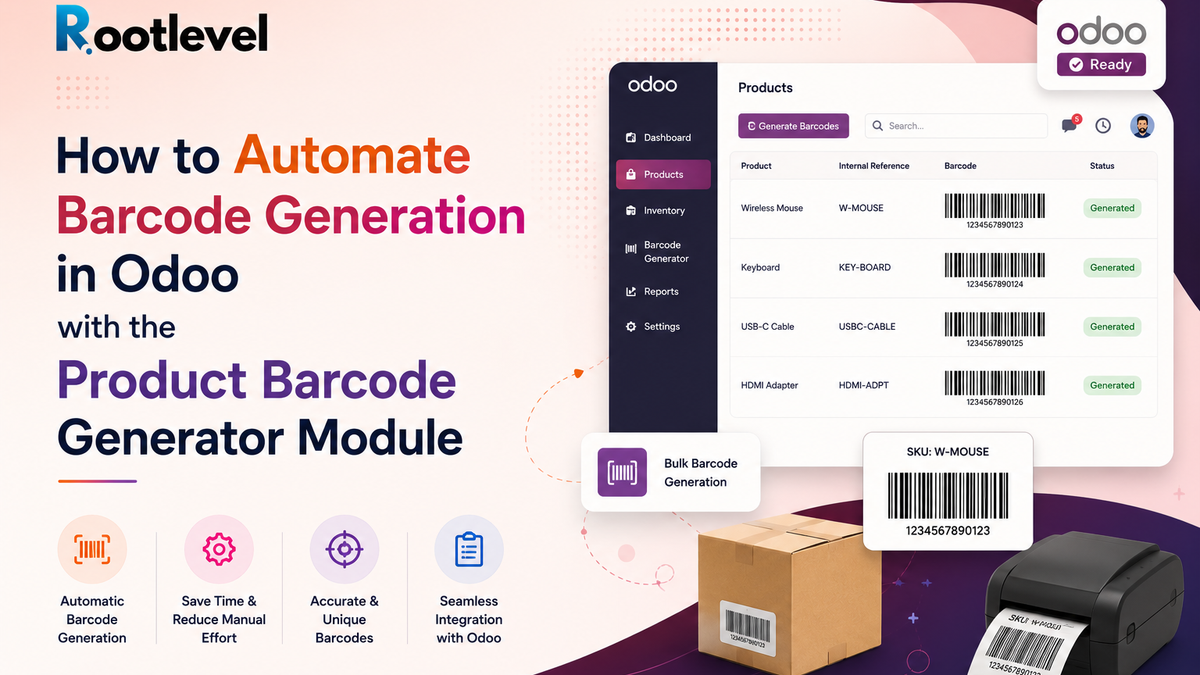 How to Automate Barcode Generation in Odoo with the Product Barcode Generator Module