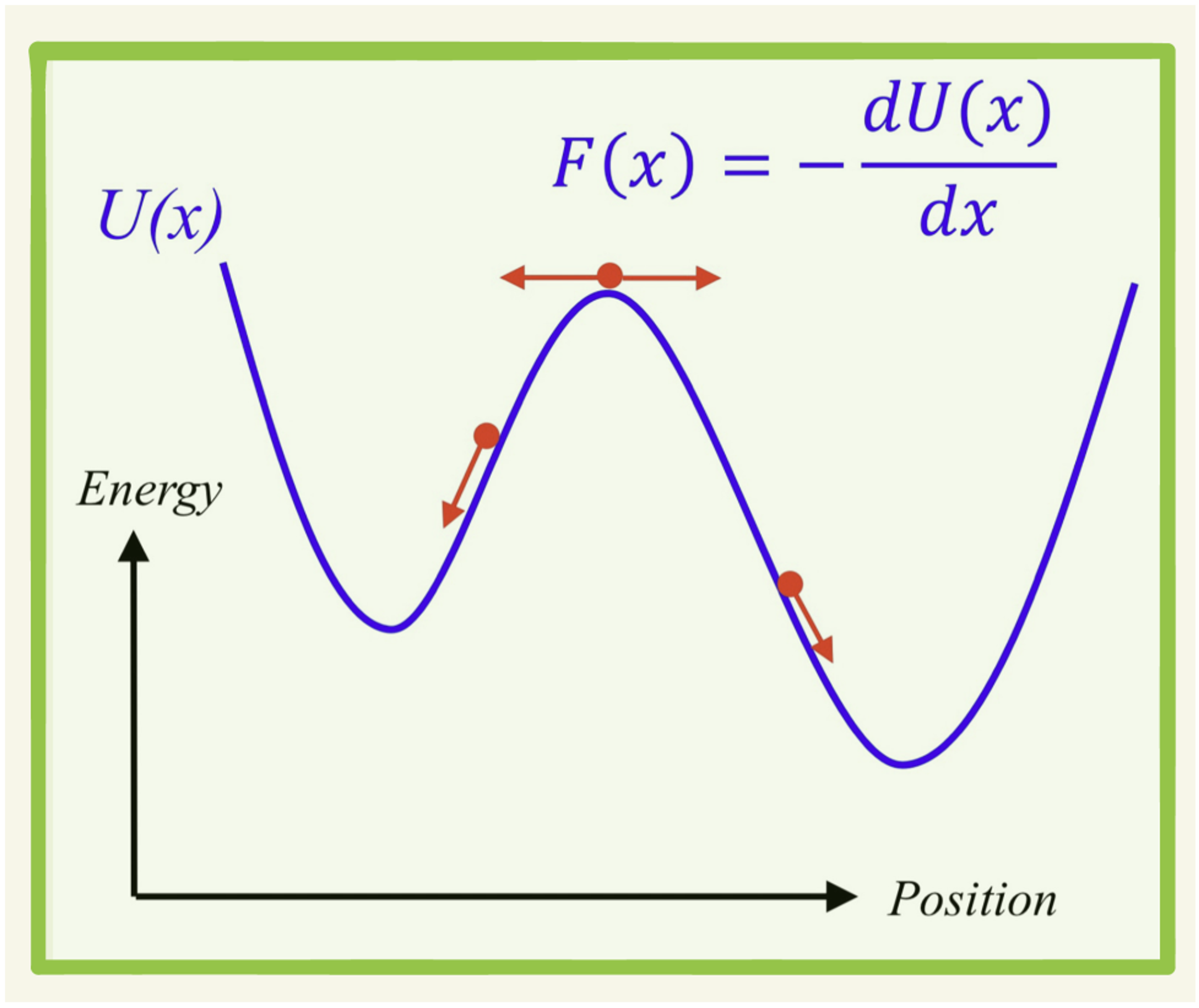 A Probabilistic Worldview Via Applied Mathematics - graphic 2