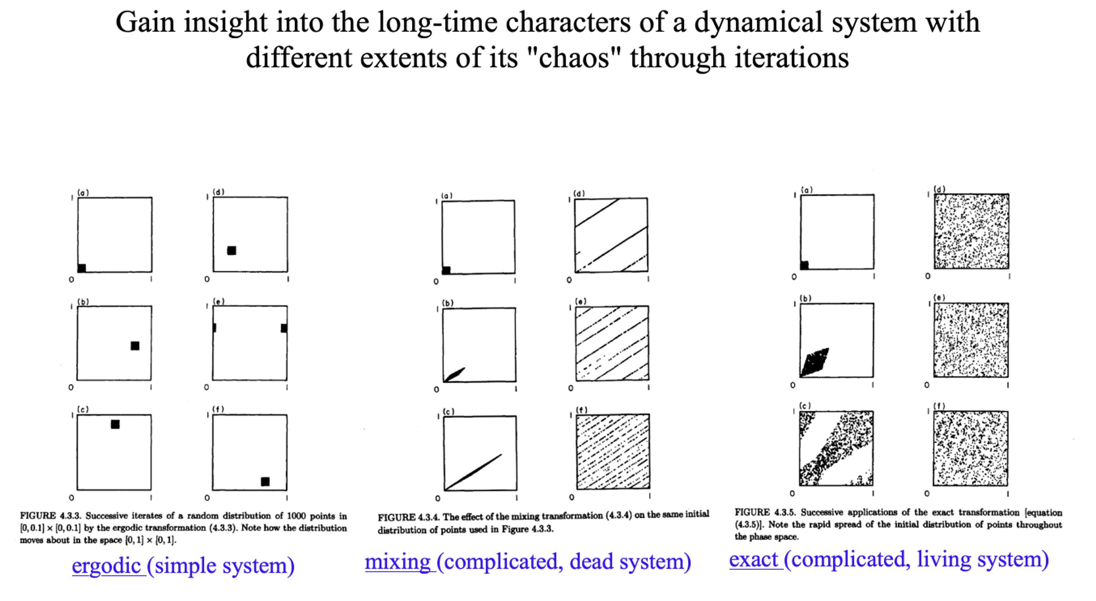 A Probabilistic Worldview Via Applied Mathematics - graphic 3