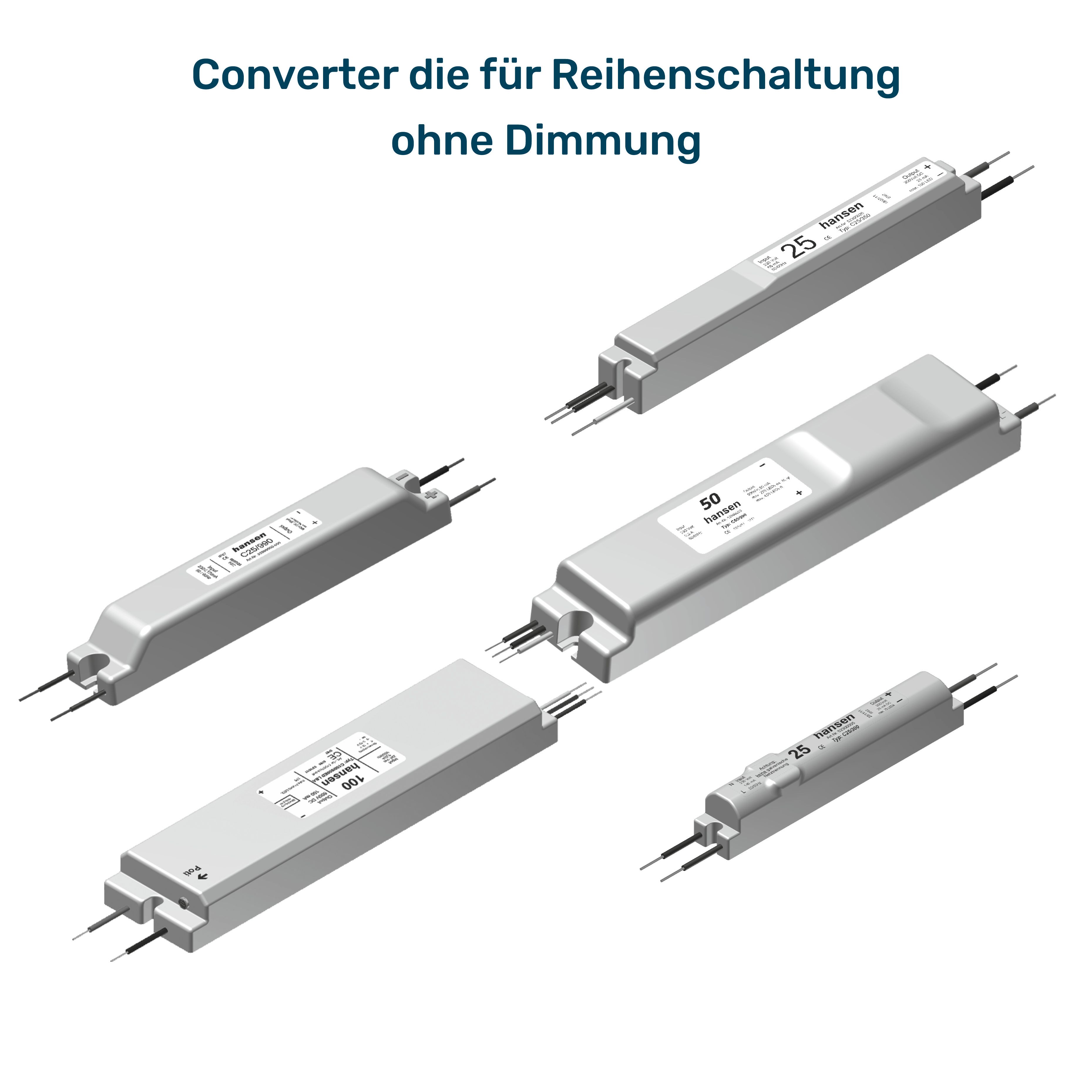 Übersicht Converter