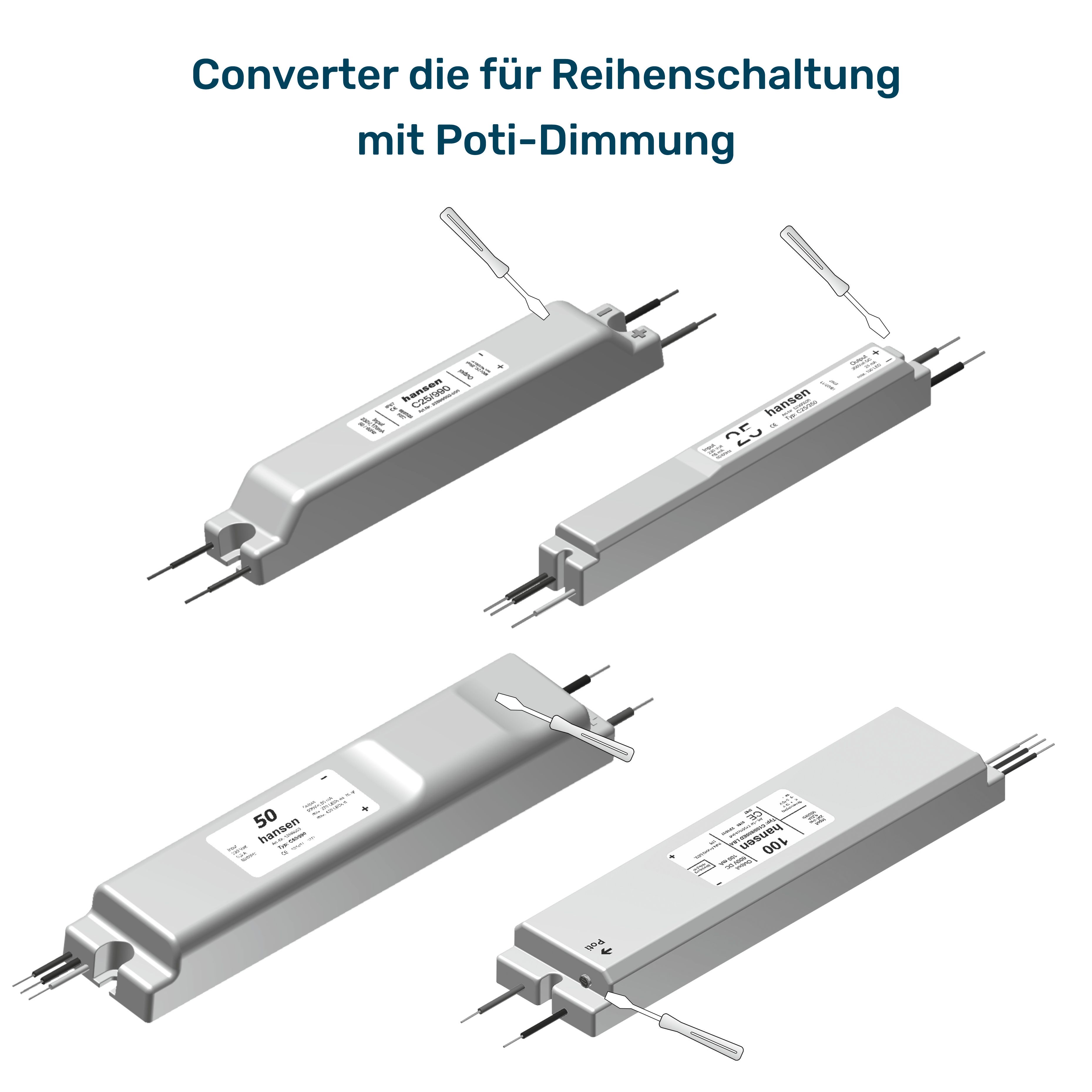 Übersicht Converter