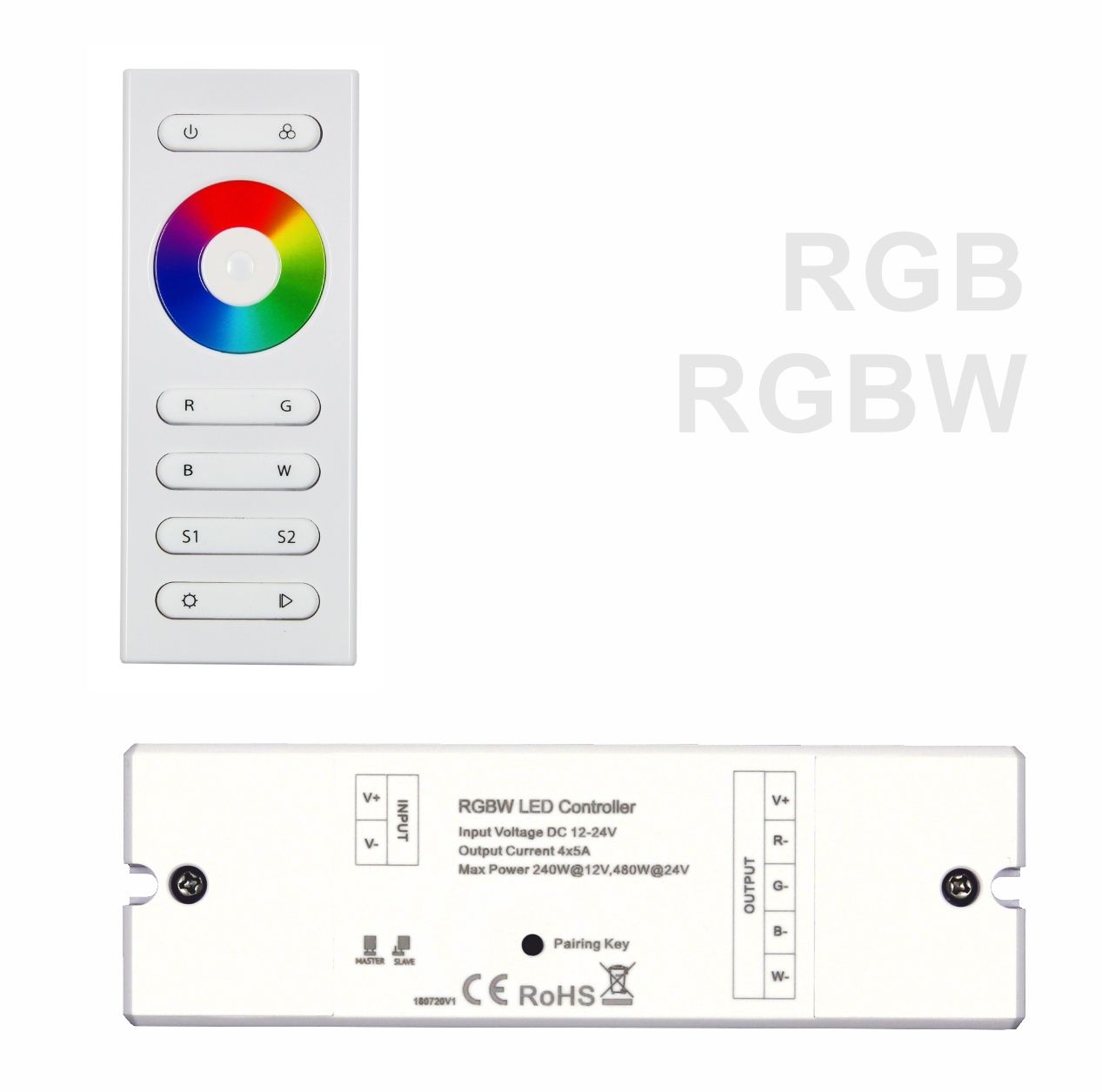 RGB(W) voor 1 zone