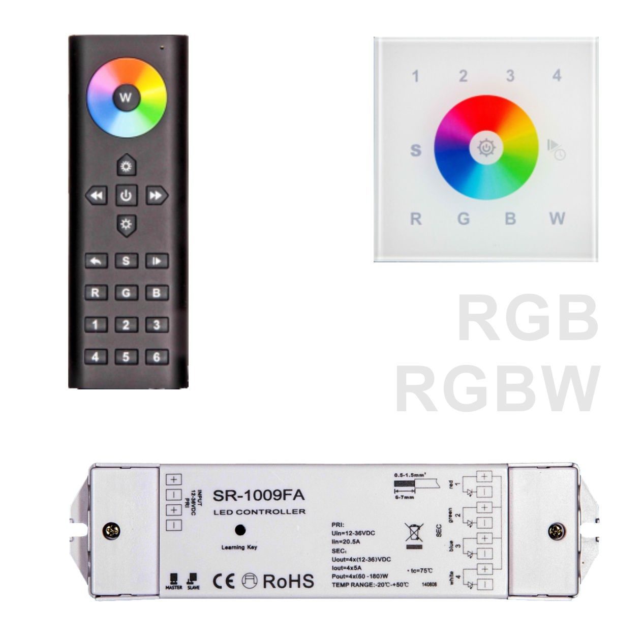 RGB(W) voor 1–6 zones