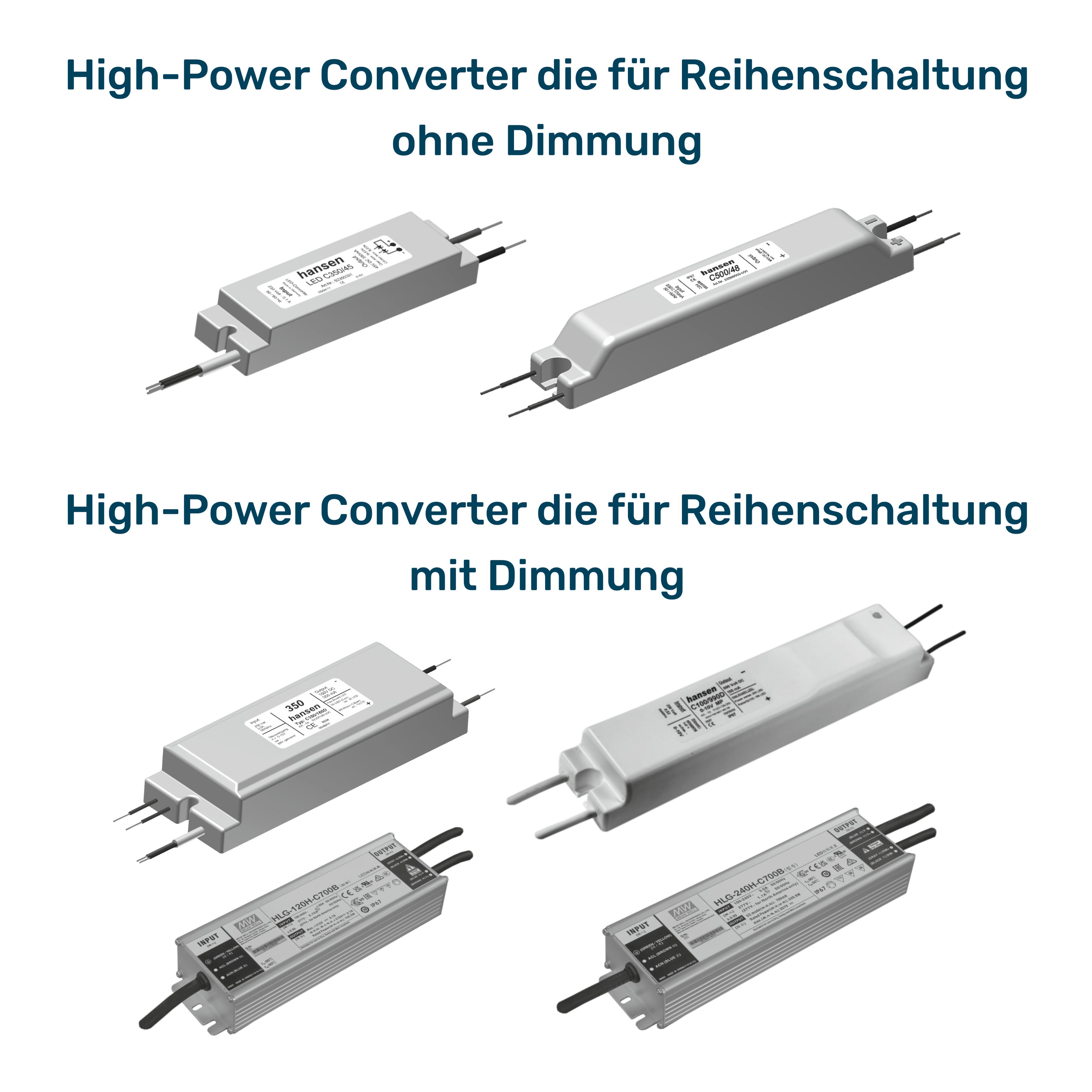 Übersicht Converter