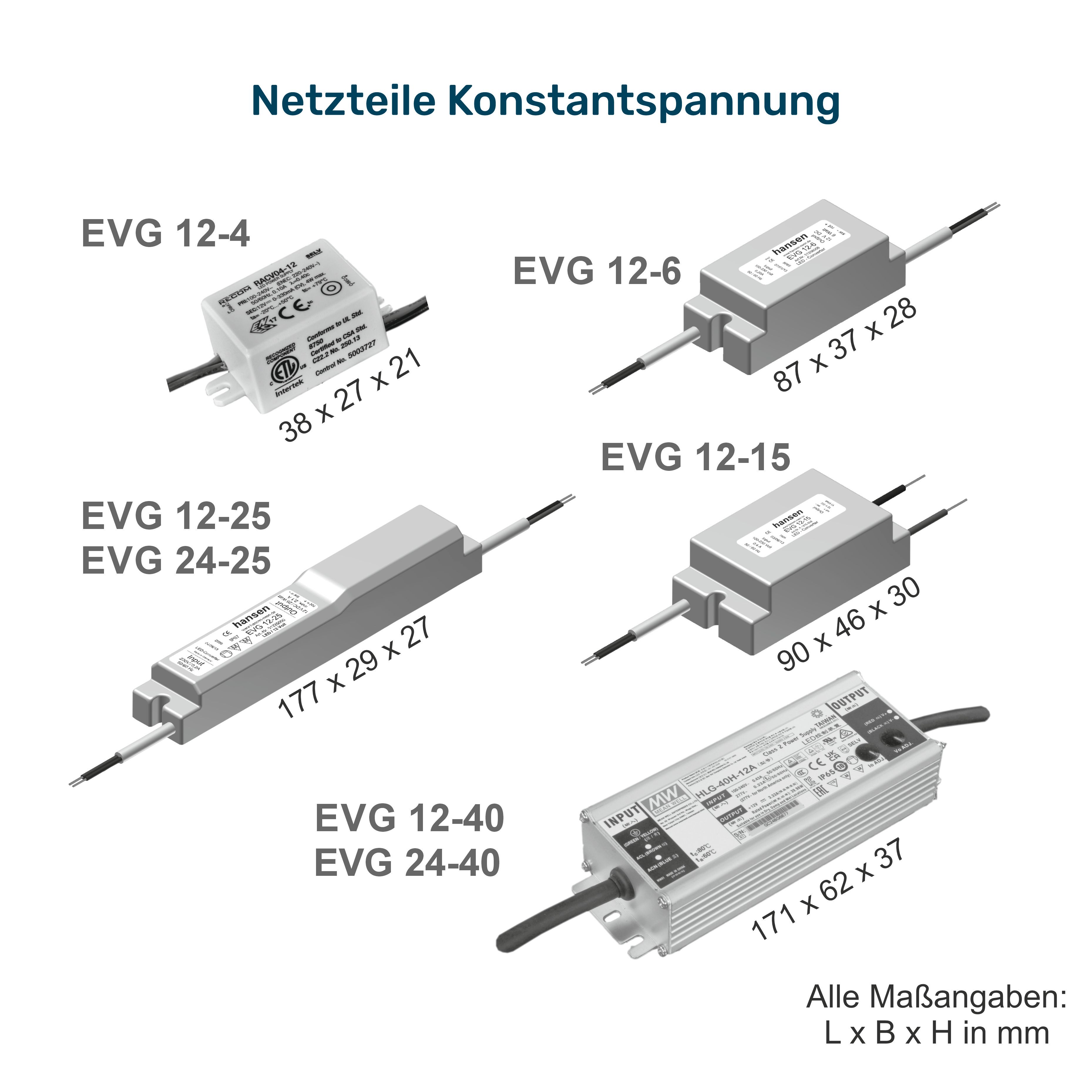 Übersicht 12V und 24V