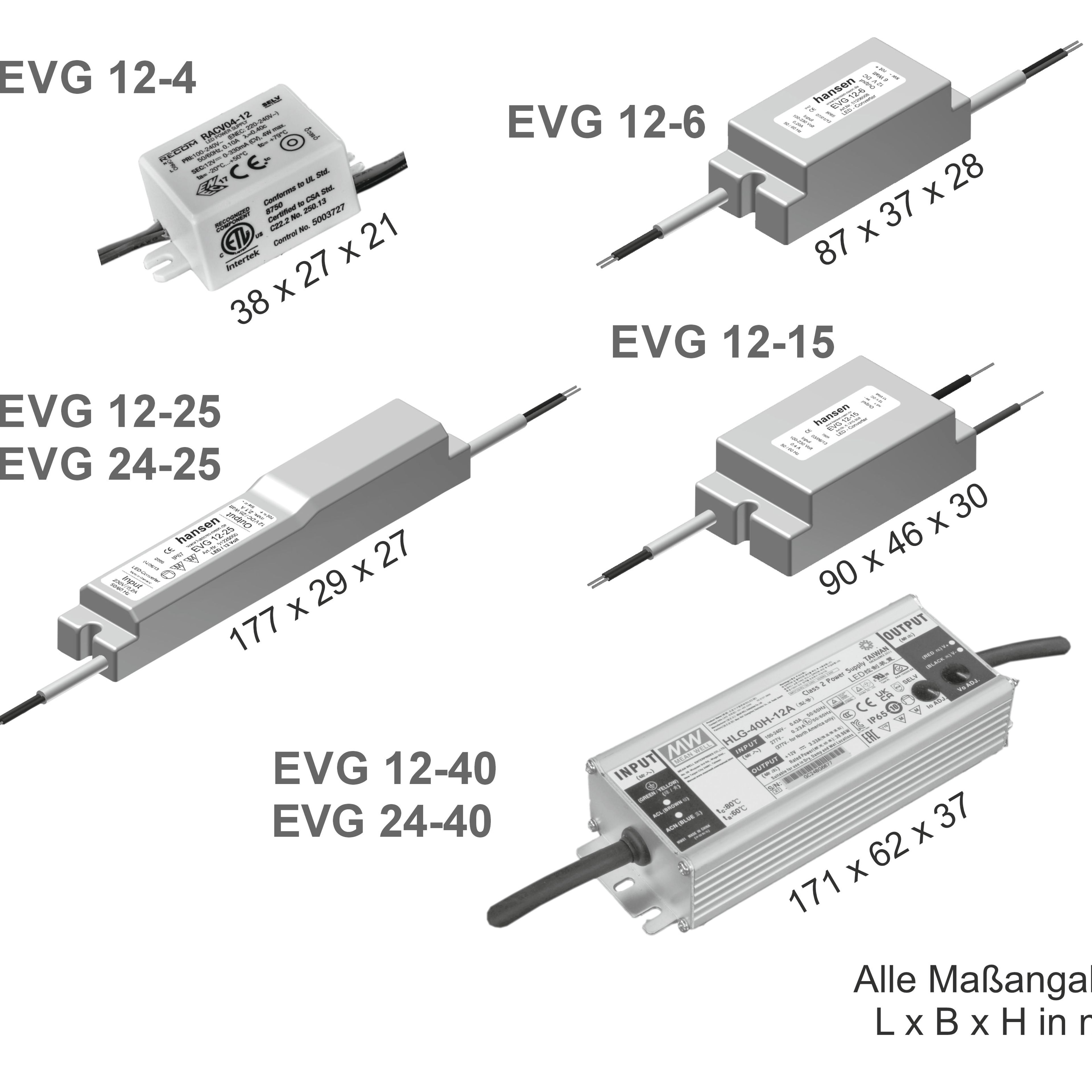 Übersicht 12V und 24V