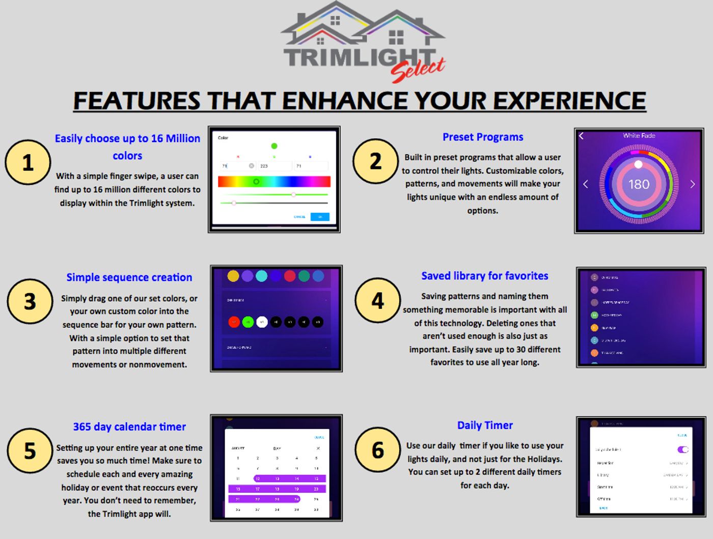 Why Trimlight feature comparison graphic