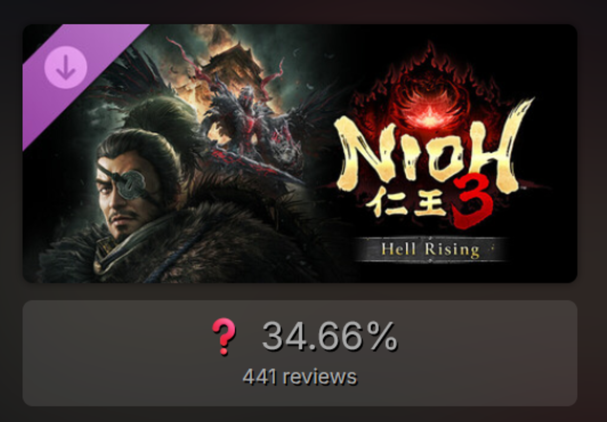 Nioh 3: Hell Rising Steam page showing a 34.66% positive rating from 441 reviews.