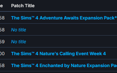 What's Going On with The Sims 4's New Expansion Monetisation?