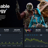 Nexon Q2 2026: ARC Raiders Was a Hit, Therefore Everything Is Replicable