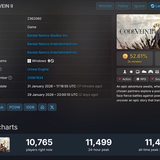 Code Vein 2: How to kill a successful new IP