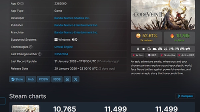 Code Vein 2: How to kill a successful new IP