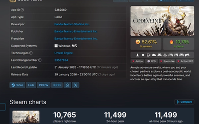 Code Vein 2: How to kill a successful new IP