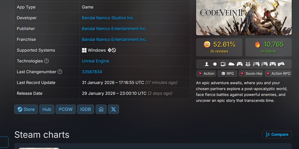 Code Vein 2: How to kill a successful new IP