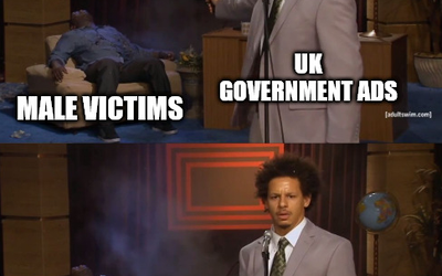 Breaking News: Apparently Only Men Can Be Abusive in 2026