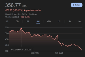 Microsoft's $1.4 trillion AI hallucination