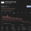 A Google Finance stock chart showing the Microsoft (MSFT) share price crashing by over 30 percent across six months, plummeting from a peak of $542 in October 2025 down to $356 in late March 2026.
