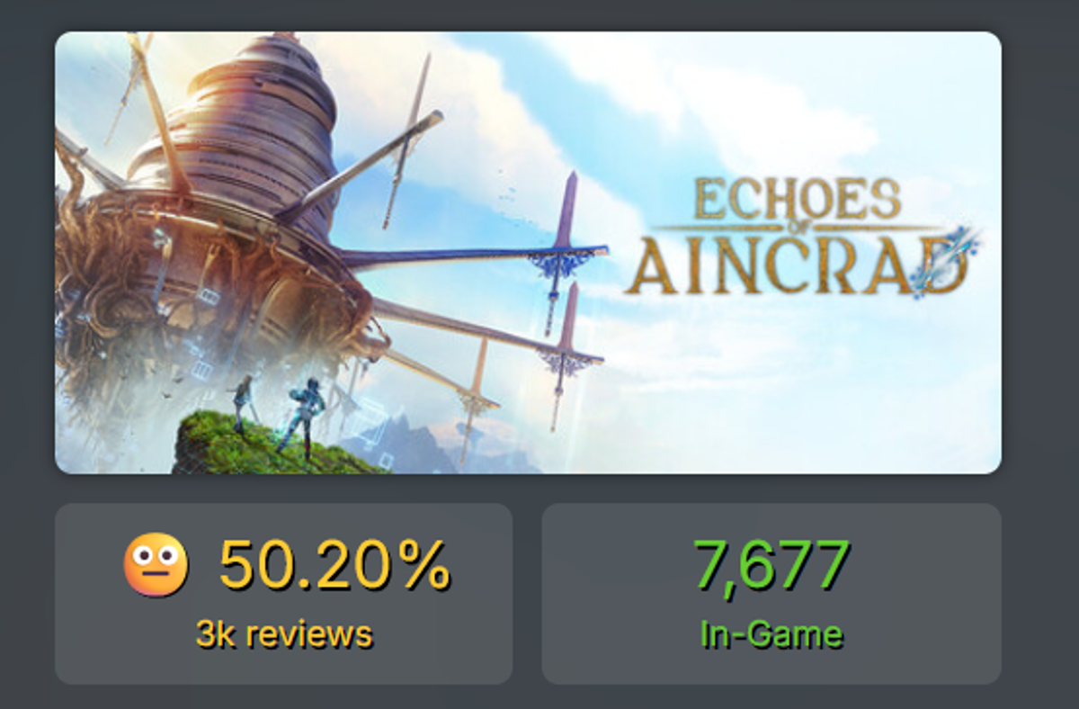 SteamDB stats for Sword Art Online Echoes of Aincrad showing a mixed 50 percent review score and only 7,677 concurrent in-game players.