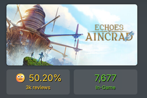 Bandai Namco with another flopper from a guaranteed IP