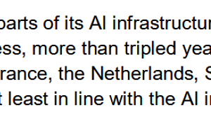 AI First, Reality Last: Sovereign Governments